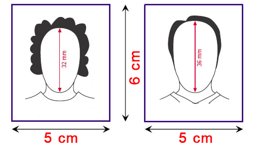 Fotoğraf